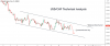 USDCHF.png