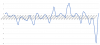 natgas_net_expected_return_in_points.png