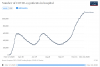 1122420-United-States-Failed-Natural-Herd-Immunity.png