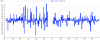 Daily PL.png