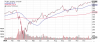 trading SPY jan-dec 2020.png