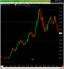 trading uvxy 2021 0106 8.png
