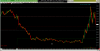 trading uvxy 2021 0106.png