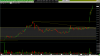 NVAX D 2021 0128 2.png