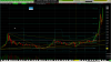 btcusd 2021 0209 0247 W.png
