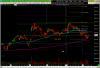 Doji T-Line 9864 unh D.png