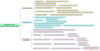 PAAT Coaching  System - Road Map to Become A Successful Trader.png