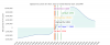 2021-02-19_CBOE_gammagraph_PMNDX.png