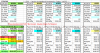 mstr 2021 0301 30m Position Sizing Table 7.png
