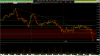 gbpcad 2021 0312 60m.png