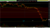 gbpcad 2021 0312 10m.png