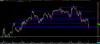 levels_vwap.png