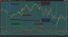 ninja_chart_icot2.png