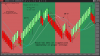 2021-05-01 11_14_47-Chart - ES 06-21.png