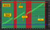 Chart Mimic NT3.png
