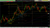 btcusd 2021 0516 1623 5000 range.png