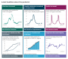 England-Latest-Pandemic-News.png