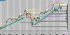 NQ 15 minute.jpg