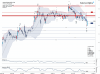 general-electric-ge-technical-analysis-chart-selected-alpha-20-20 (1).png