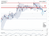 general-electric-ge-technical-analysis-chart-selected-alpha-20-20 (1).png