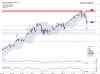 wti-crude-oil-spot-wtiusd-technical-analysis-chart-selected-alpha-21-15.png
