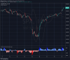 SPX20210723.png