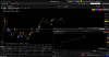 8.26 chart pic.png