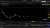 8.27 chart pic mrna.png