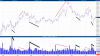 sbux volume.png