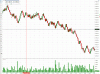 loads of trades.gif