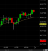 chartprices.PNG