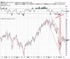 $WTIC_DEC_2021.jpg