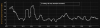 Screen Shot 2021-12-22 at 10.52.29 AM.png