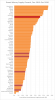 growth.png