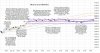 chart to post on ET.jpg