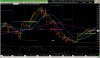 kc two day high.jpg