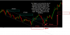 Analysis for ET.png