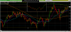 engulfing 7960 cl 3m.png