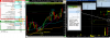 double bottom 5543 sqqq 5m.png