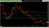 T-Line Trade 8987 nvda 1m.png