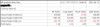 First Day Daytrading.PNG