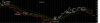 qqq-iwm.png
