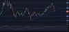 Graph gold.JPG