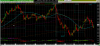 Island Reversal d AWK.png