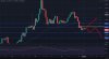 Gold graph.JPG