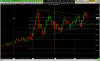 CL 2022 0518 July.png