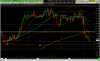 CL 2022 0518 June 30m.png