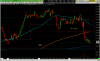 CL 2022 0518 July 30m.png