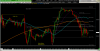 double bottom 5538 es 30m.png