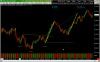 Head and Shoulders-985 es 1000v.png